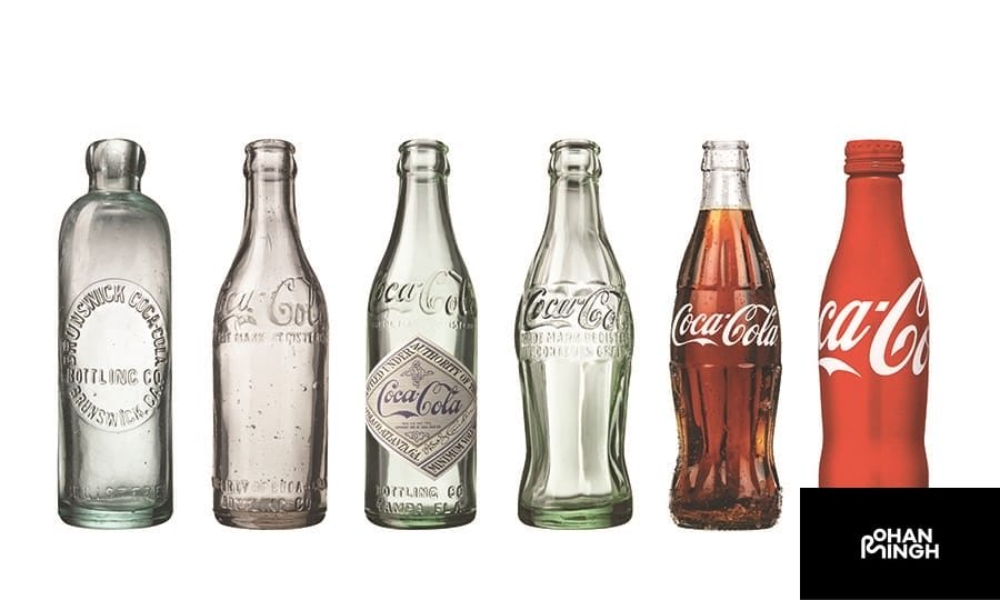 History and Brand Evolution of Coca-Cola