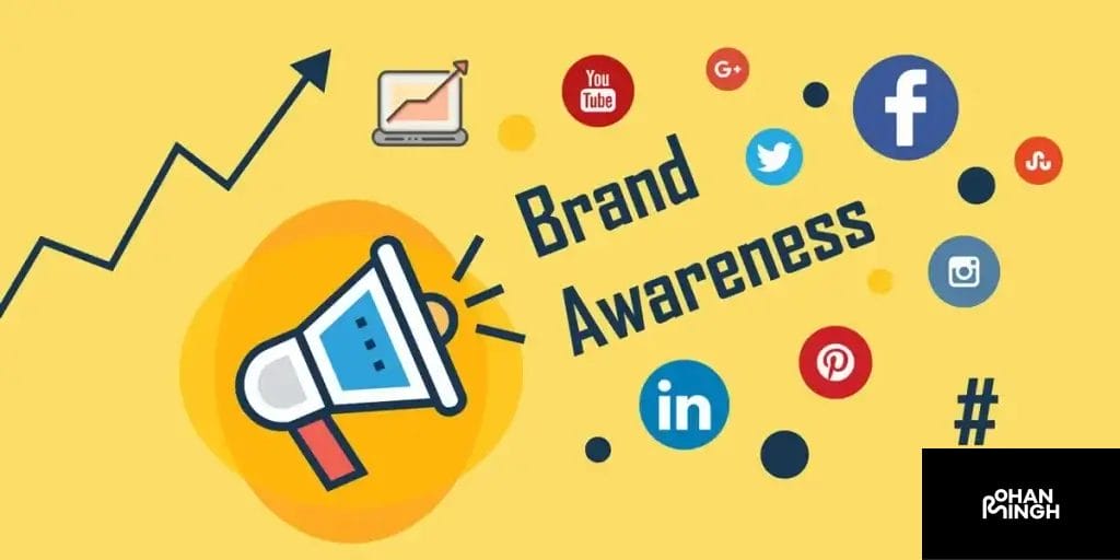 Increased Reach and Brand Awareness