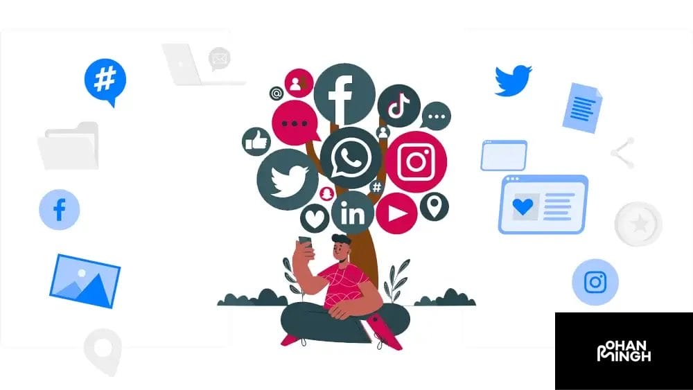 Leveraging Social Media Platforms to Connect with Your Audience