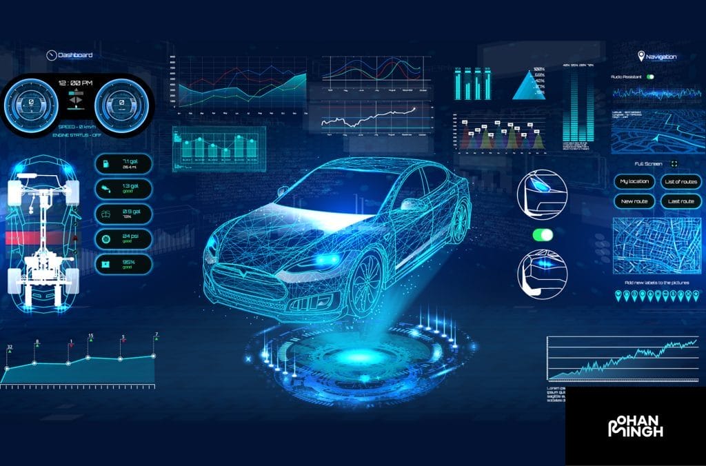 Recent Trends Impacting the Automotive Industry