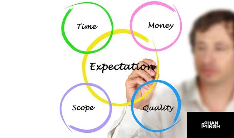 Setting Expectations for Quality