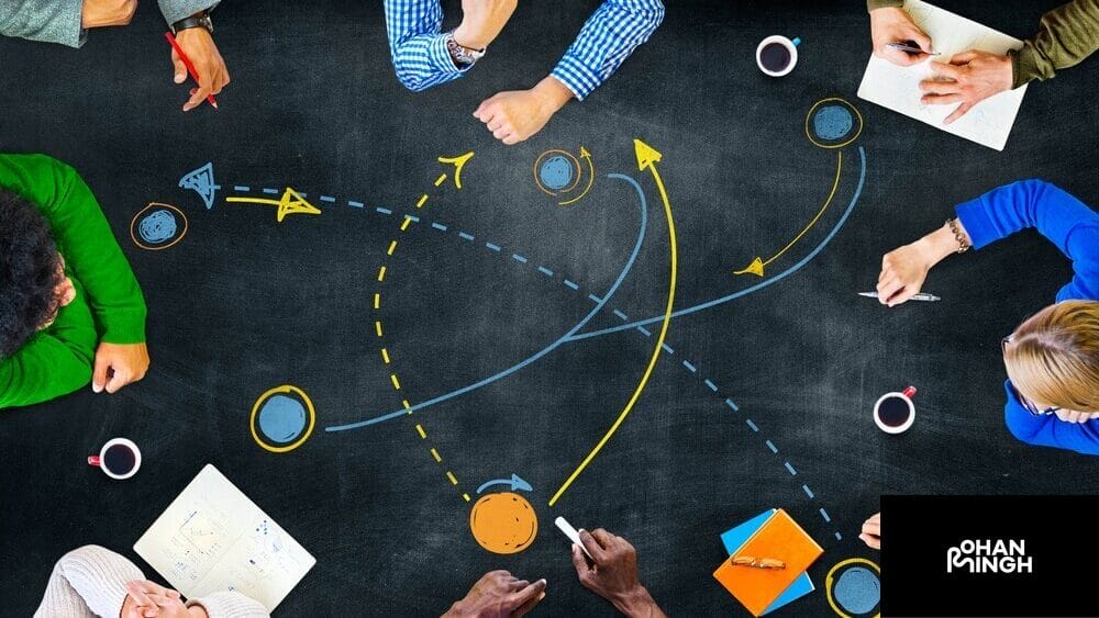 Advantages and Disadvantages of Each Type of Strategy