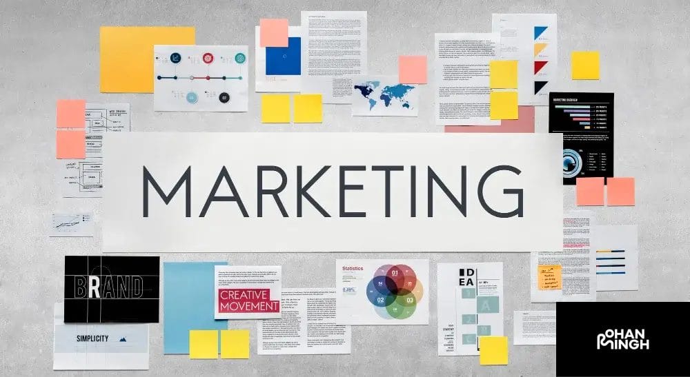 Crafting an Effective Marketing Plan