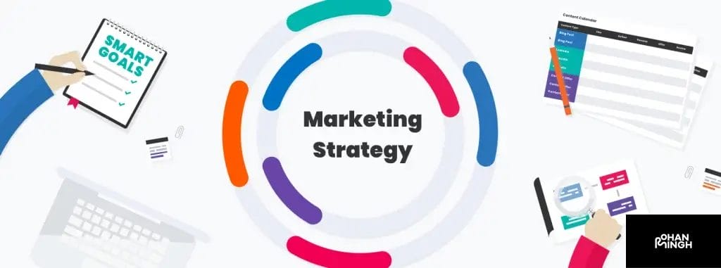 Goals of a Marketing Strategies