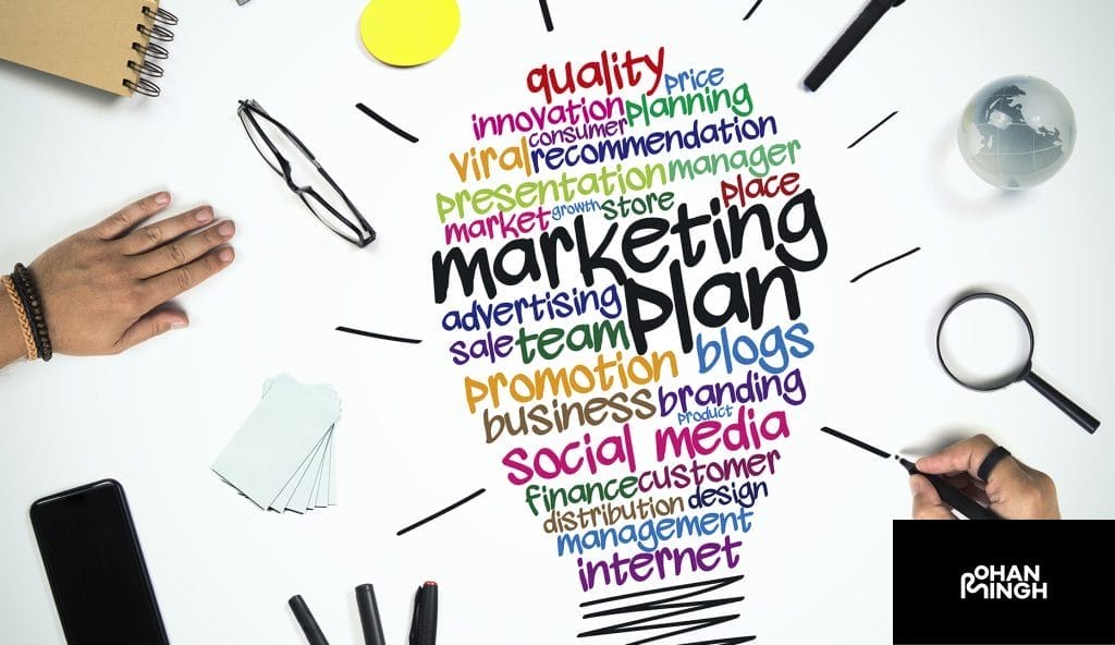 The Purpose of a Marketing Plan