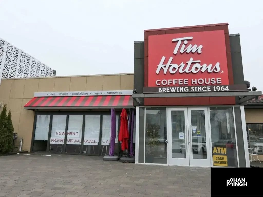 Tim Hortons as a Competitor to Both Companies