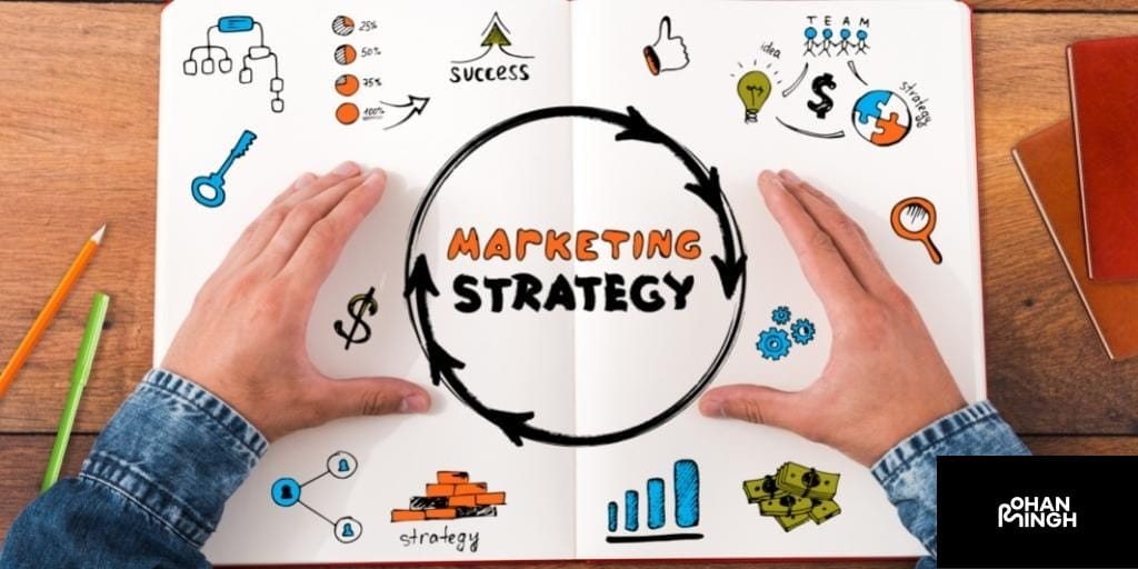 Types of Marketing Strategies