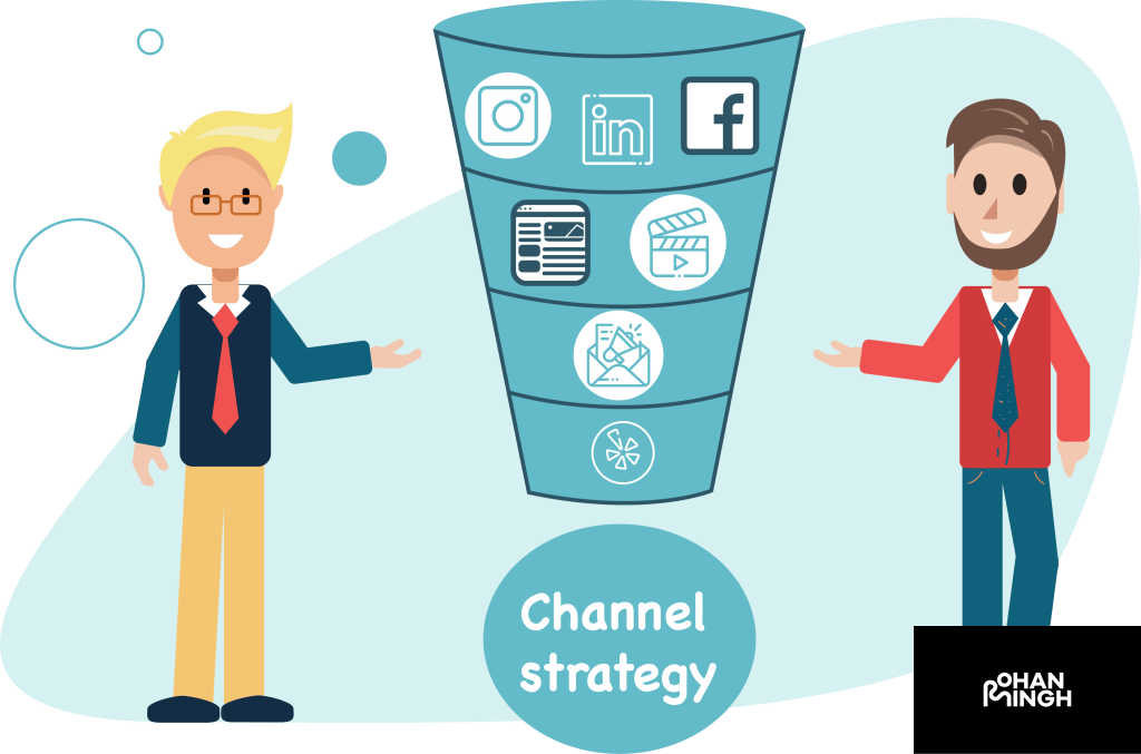 Comparing and Contrasting Channel Strategies and Marketing Strategies