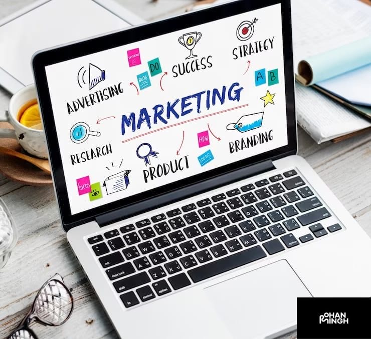 Benefits of A Marketing Strategy