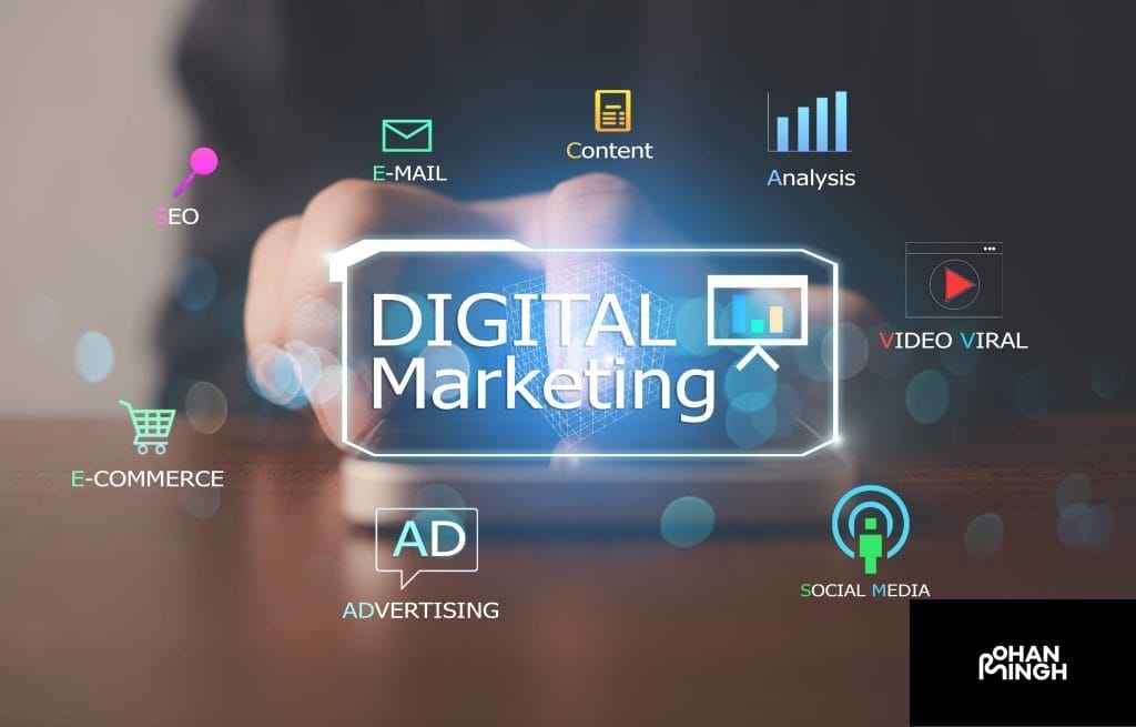 Core Components of Digital Marketing Strategy