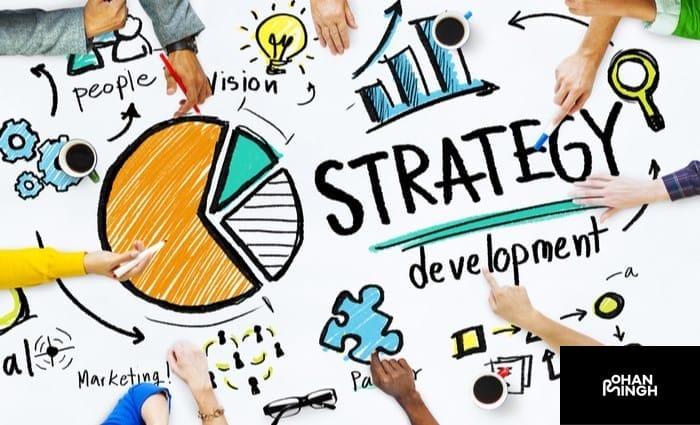 Developing a Successful Strategy