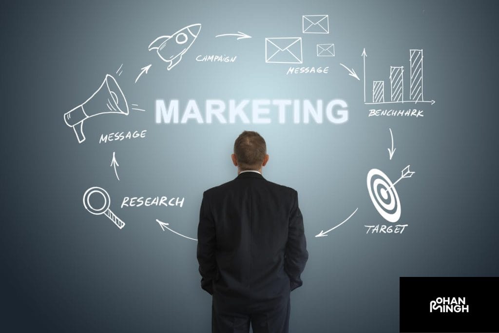 Is marketing strategy a marketing tactic?