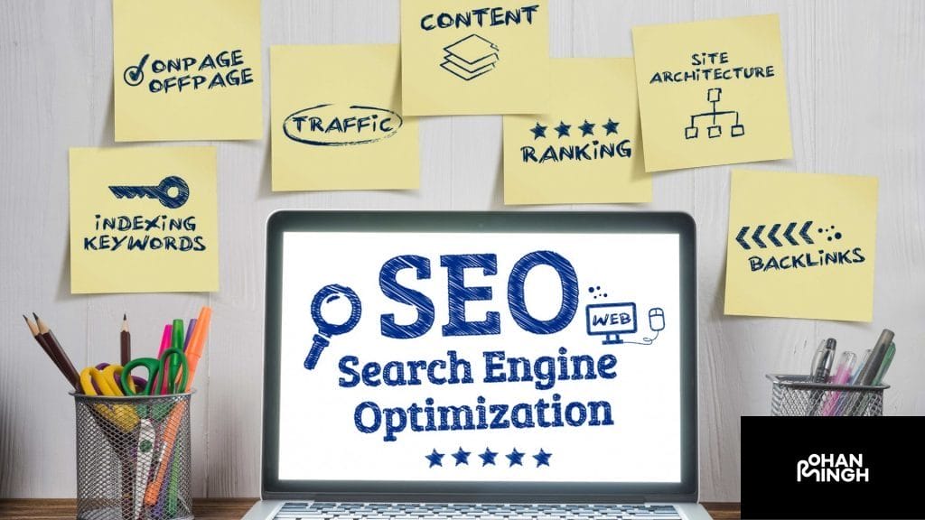 Utilizing Search Engine Optimization (SEO) Techniques