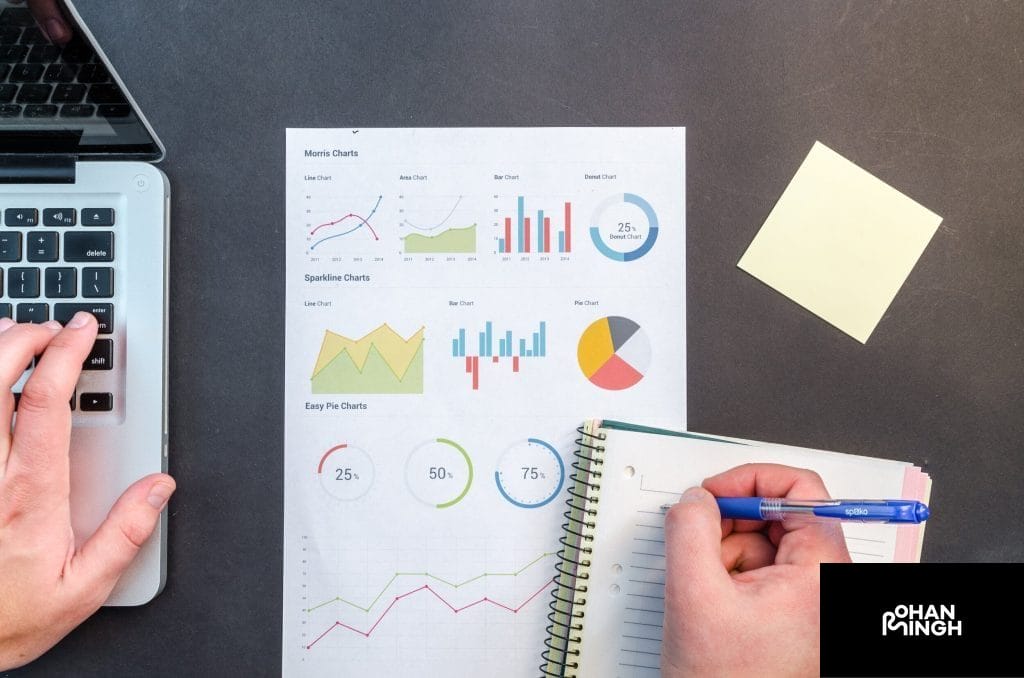 What is Tactical Marketing?