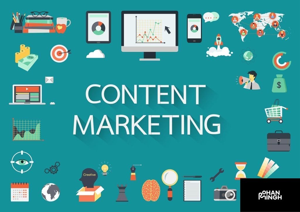 What is content marketing strategy?