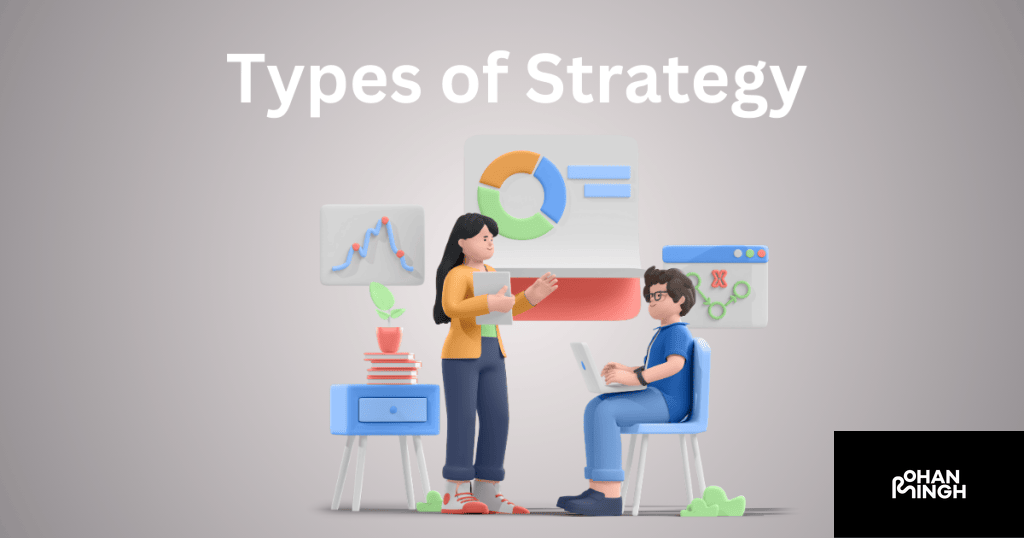 Different Types of Strategies