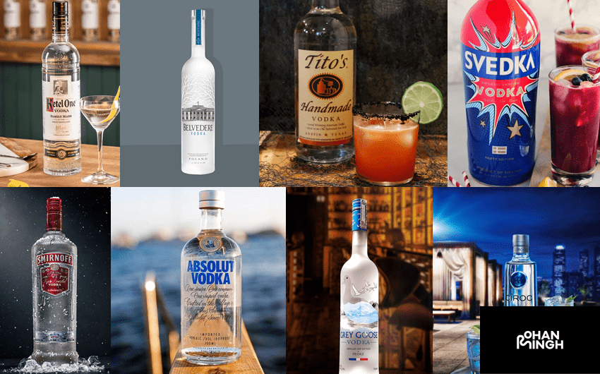 Distinct Characteristics of Absolut