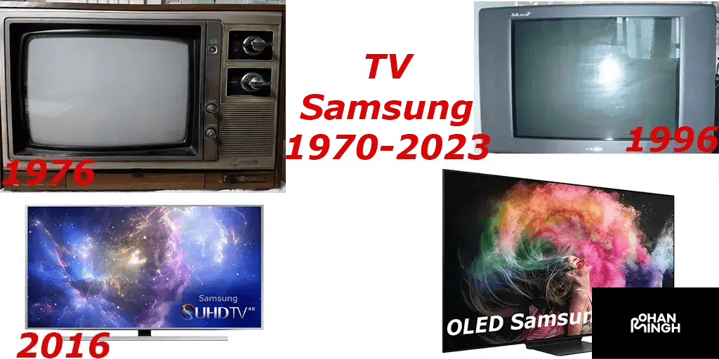 History of Samsung TVs