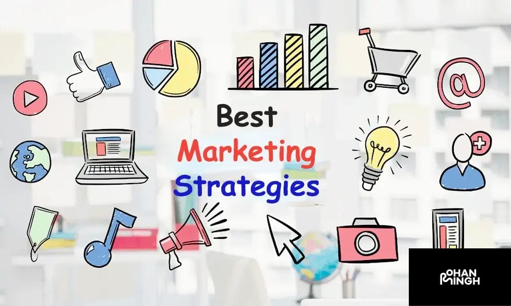 How to Develop a Good Marketing Strategy for Your Business?