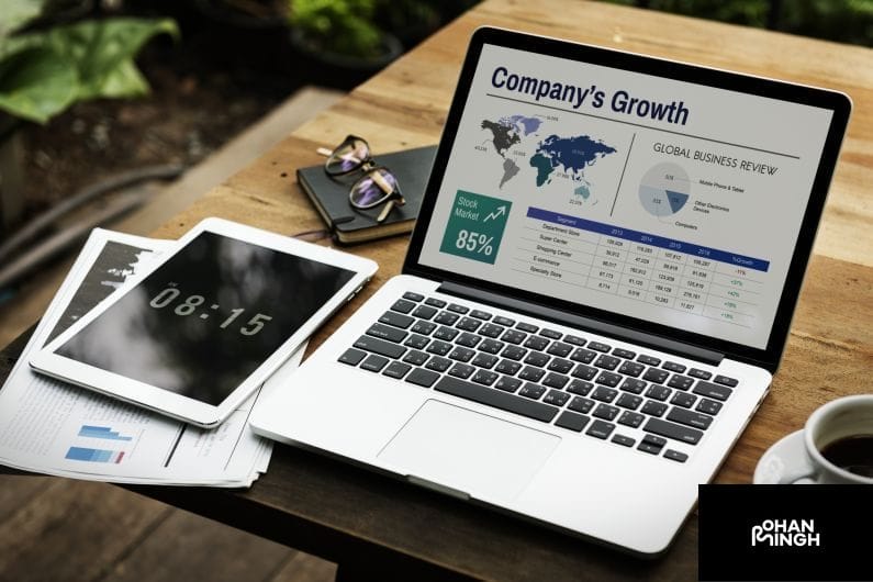 Identifying Opportunities for Growth and Expansion within Target Markets