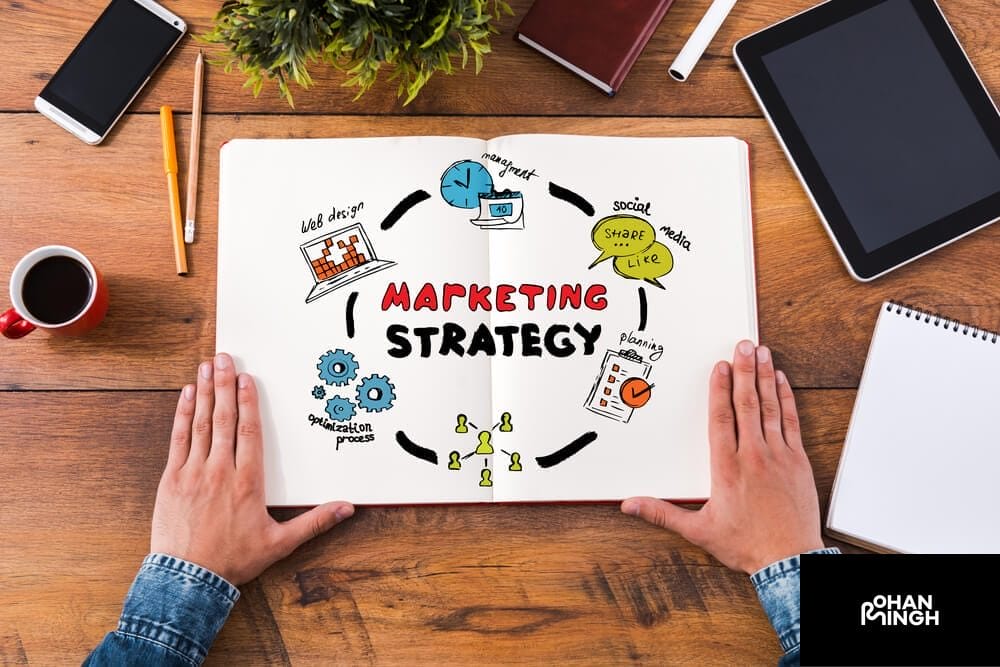 Overview of Marketing Strategy