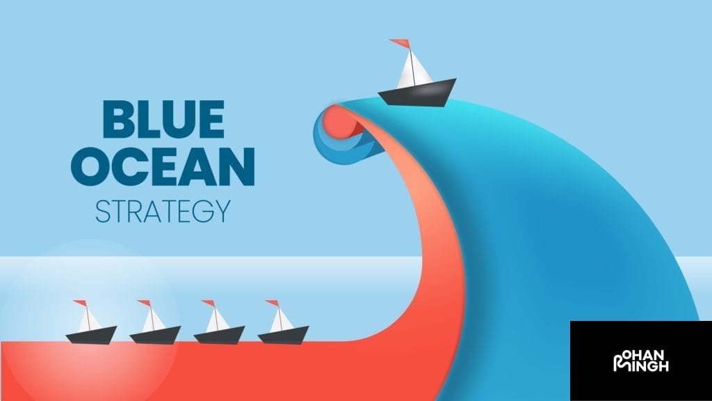 Advantages of Blue Ocean Strategies