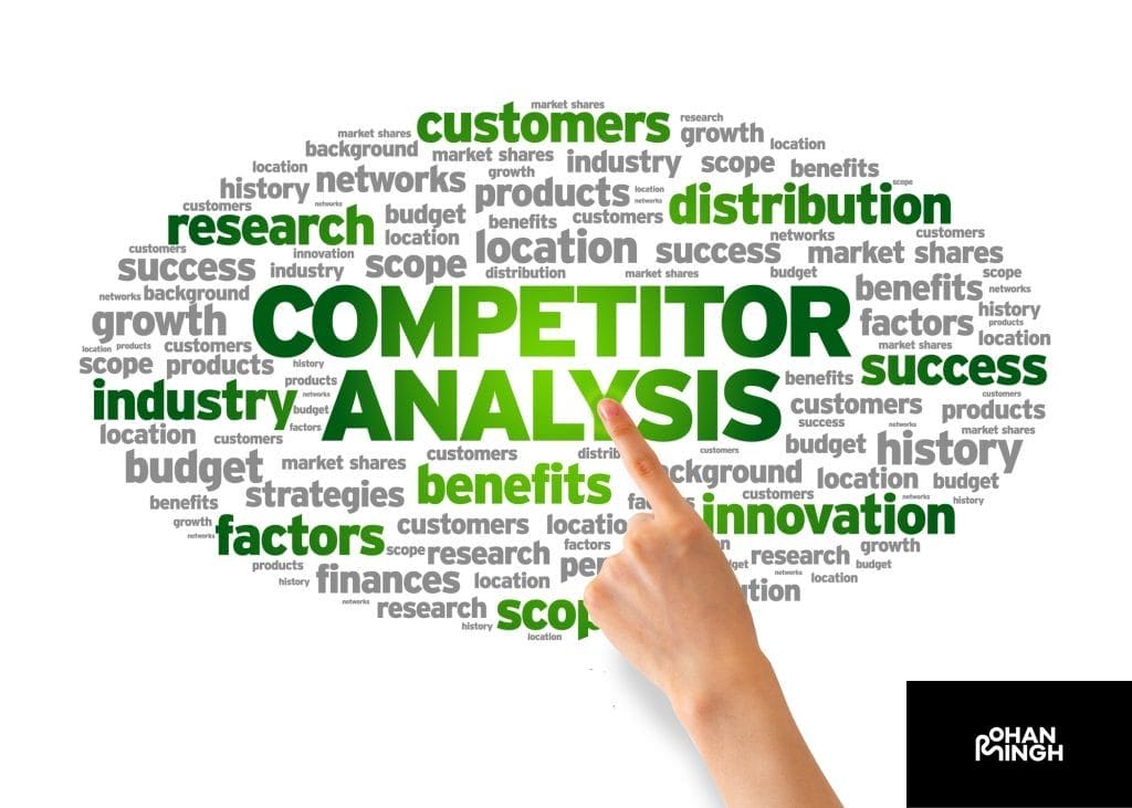 Analyzing Your Target Market & Competitors