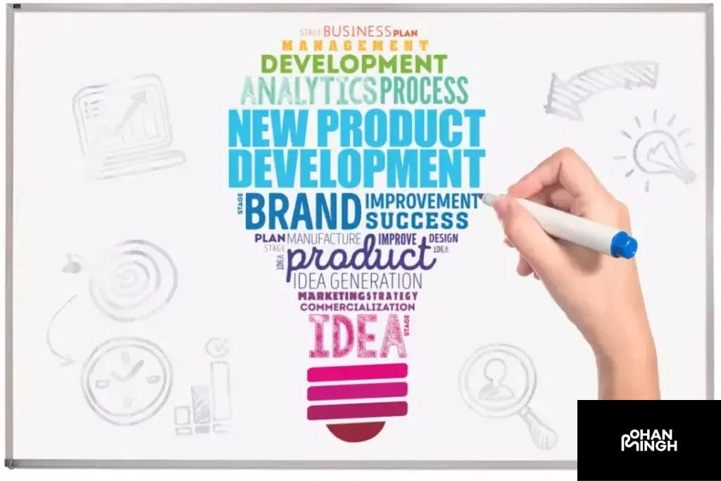 Benefits of Developing a Product Strategy