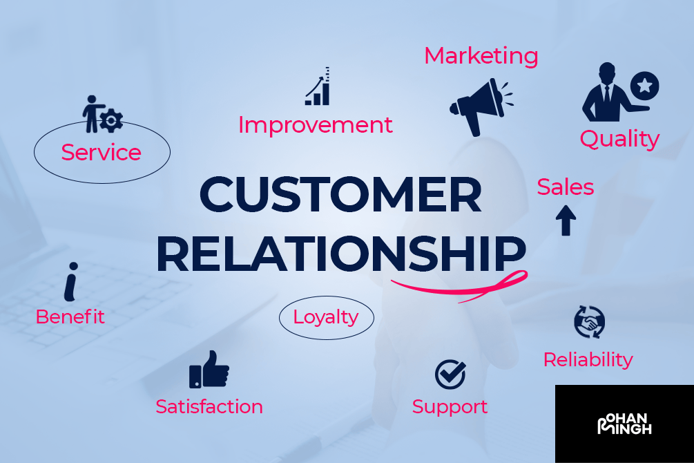 Building Brand Loyalty by Establishing Relationships with Customers