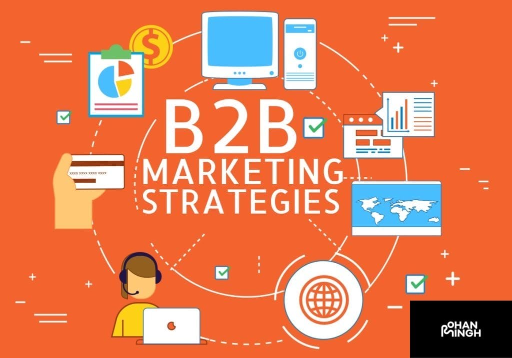 Business-to-Business (B2B) Strategies