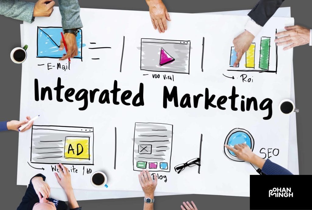 Challenges of Integrated Marketing Communications