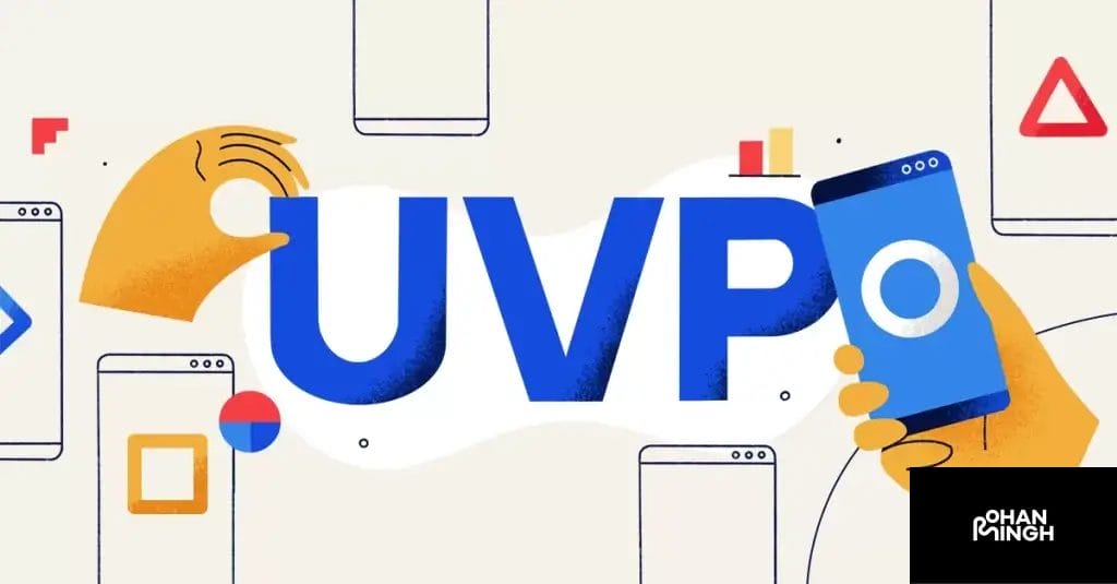 Developing Your Unique Value Proposition (UVP)