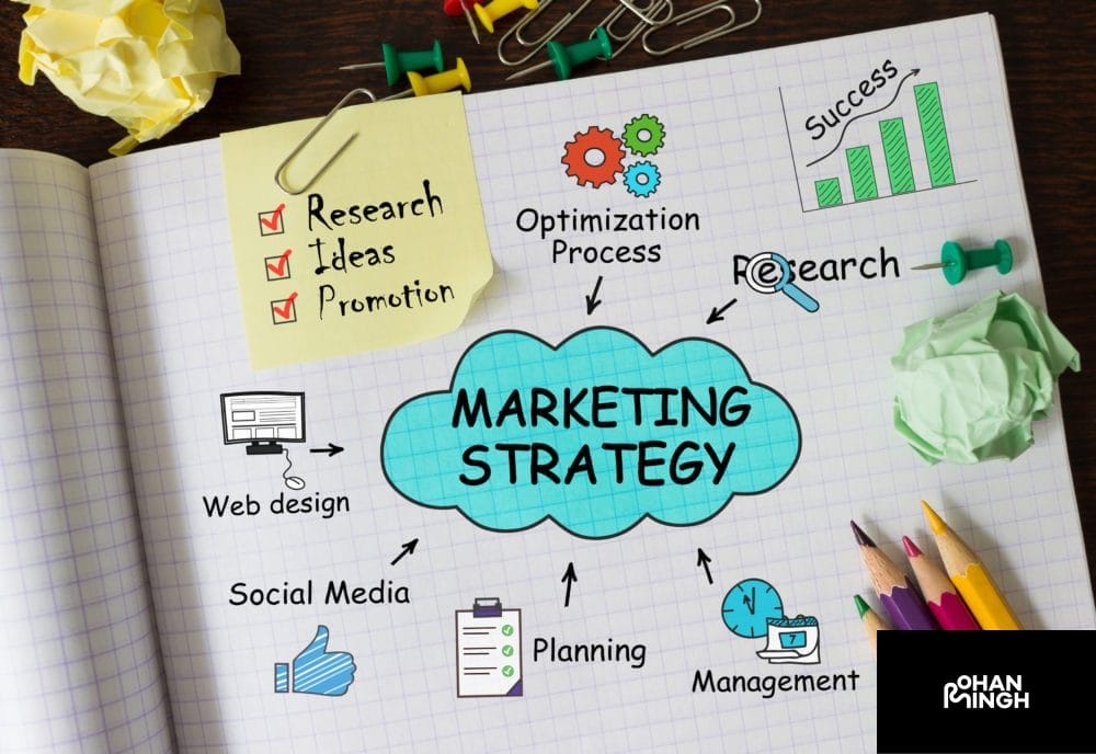 Disadvantages of Offensive Marketing Strategies