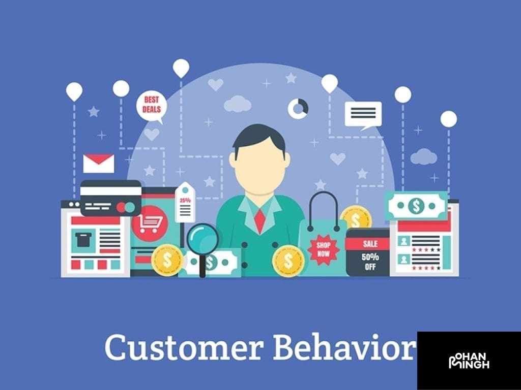 Impact of Consumer Behavior on Marketing Strategies