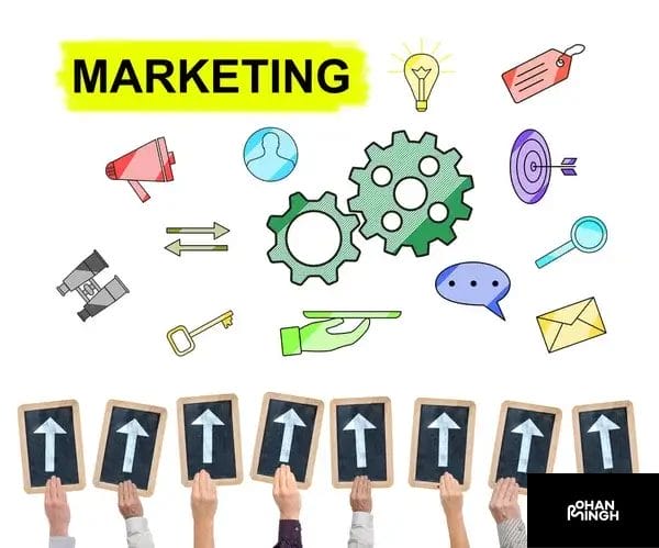 Is the marketing plan part of the marketing strategy?