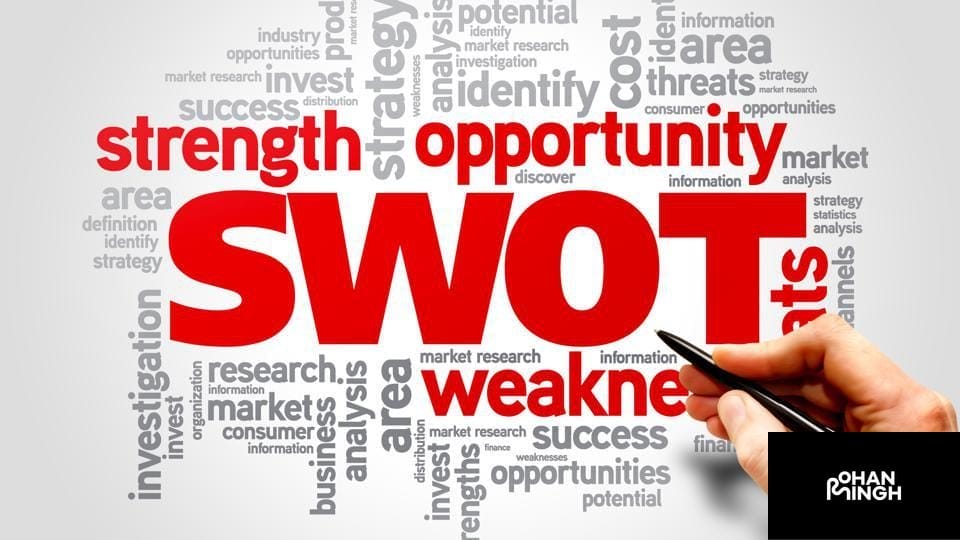 Situation Analysis (SWOT)